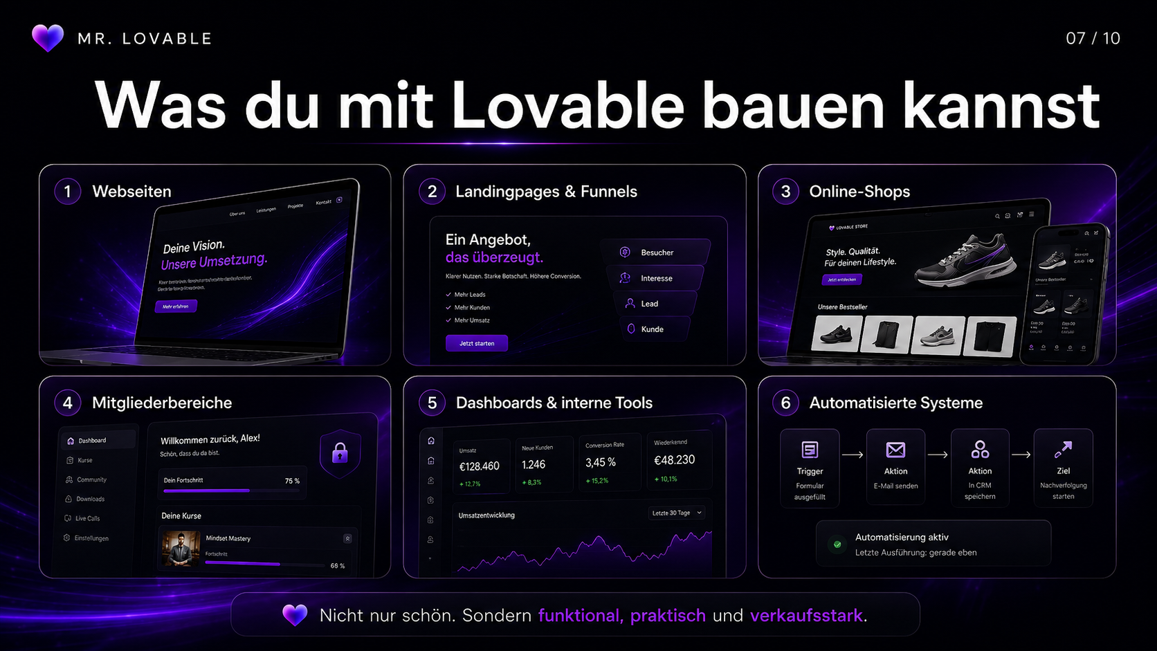 ki experte, ki für unternehmer, ki für selbständige, ki für experten, ki für coaches, ki für berater