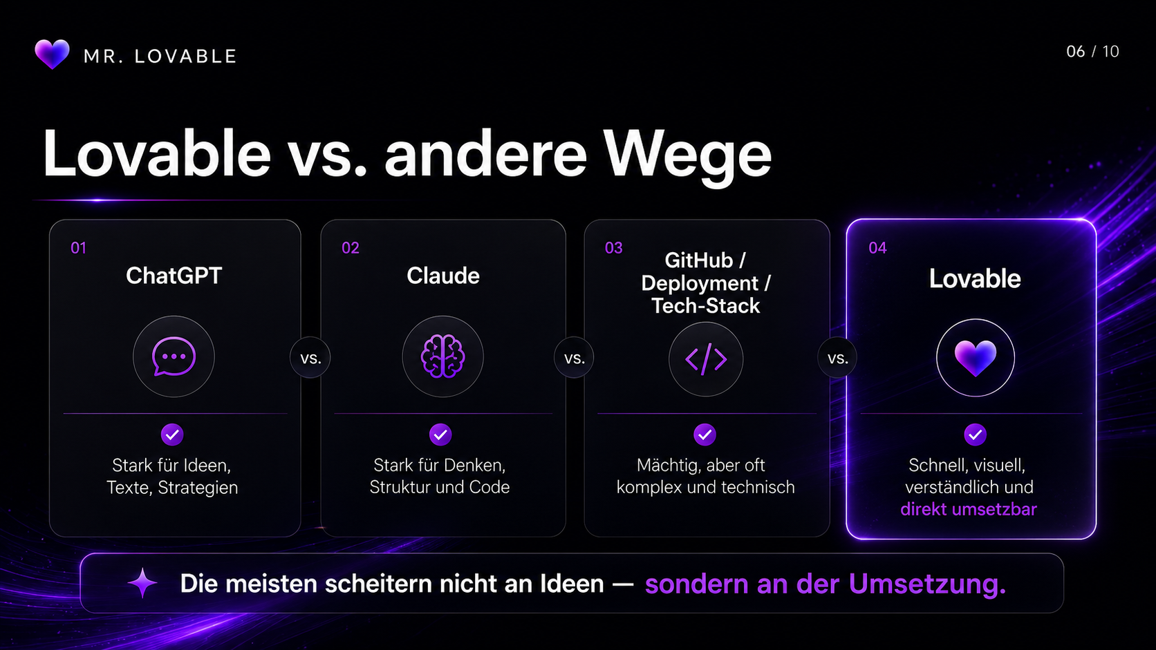 ki experte, ki für unternehmer, ki für selbständige, ki für experten, ki für coaches, ki für berater