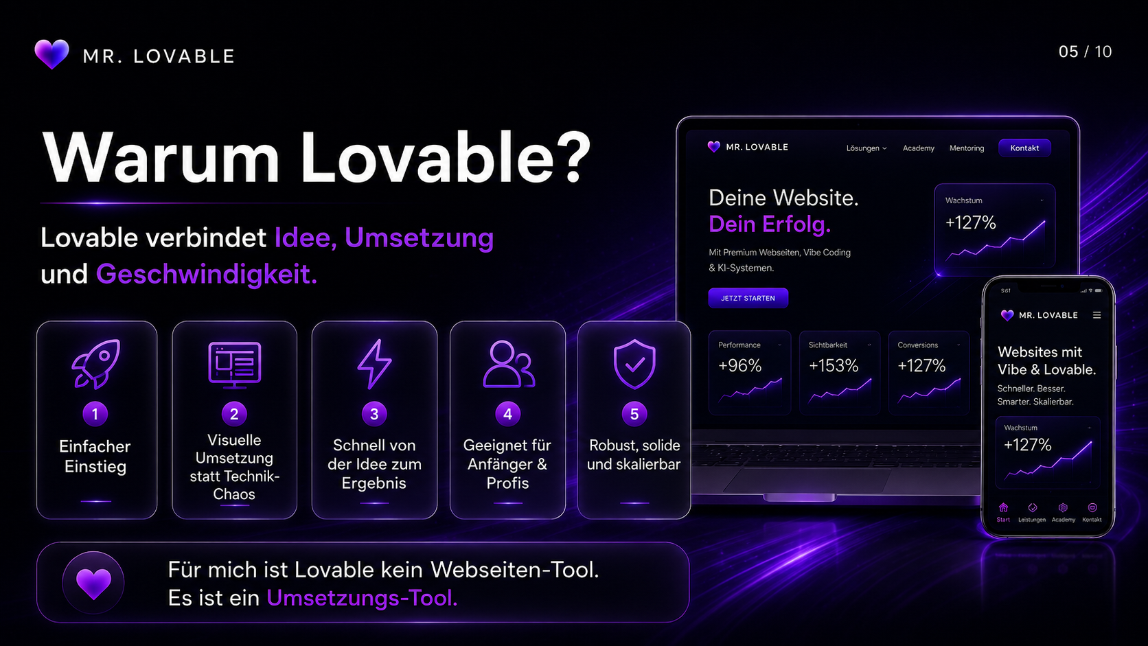 ki experte, ki für unternehmer, ki für selbständige, ki für experten, ki für coaches, ki für berater