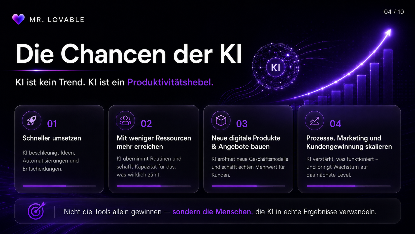 ki experte, ki für unternehmer, ki für selbständige, ki für experten, ki für coaches, ki für berater