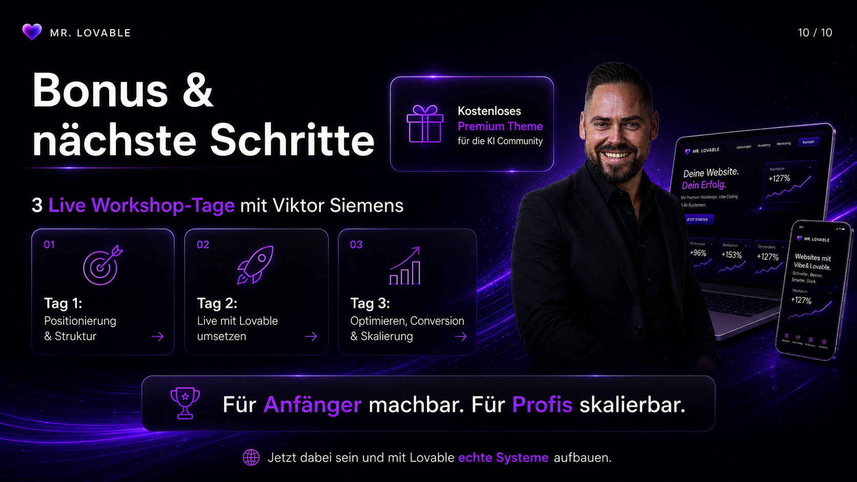 ki experte, ki für unternehmer, ki für selbständige, ki für experten, ki für coaches, ki für berater